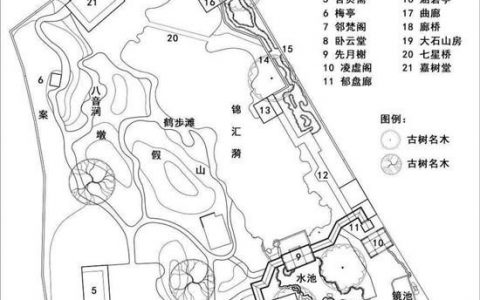 合德水里民艺馆：韩国首都首尔的宝贵文化遗产之旅