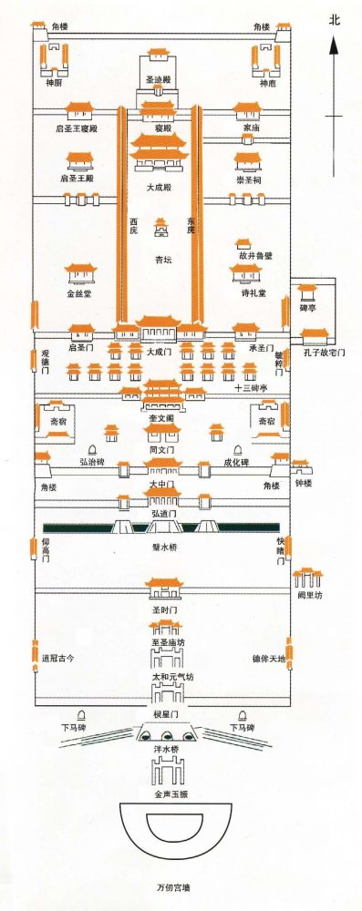 曲阜孔庙